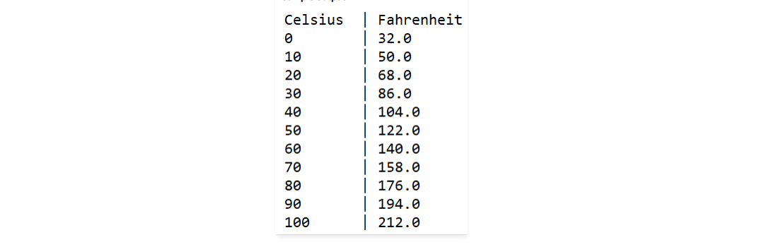 celsius-fahrenheit.webp