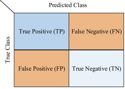 confusion-matrix.jpg