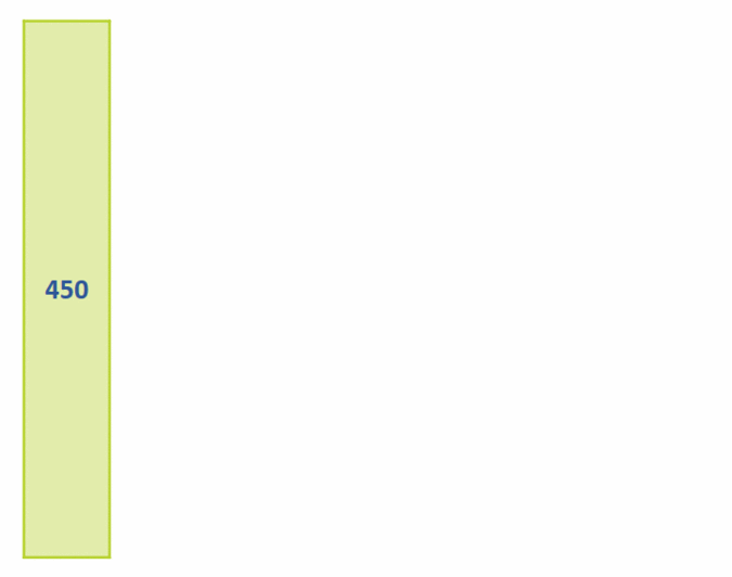 cross-validation.gif