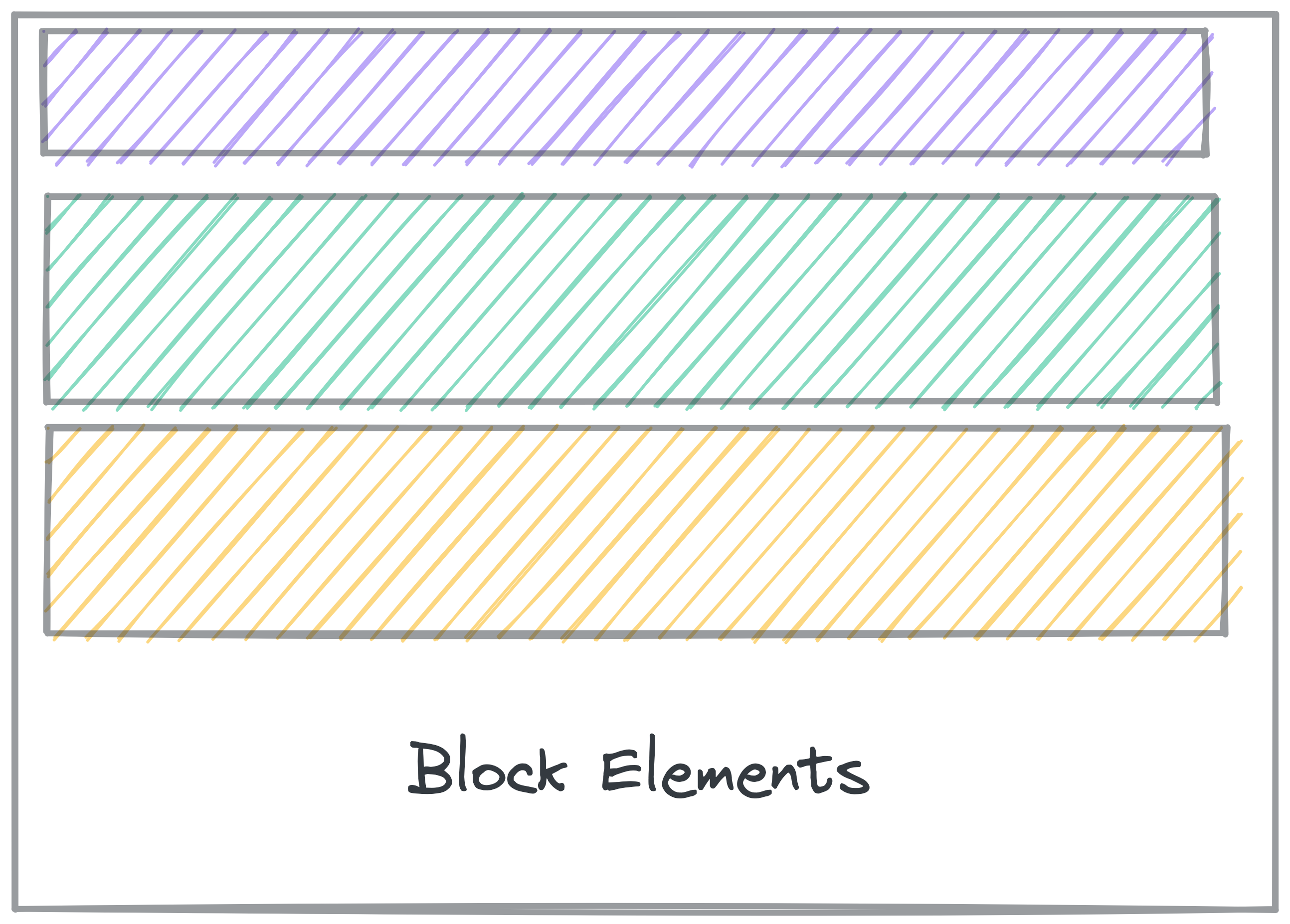 block-elements.png